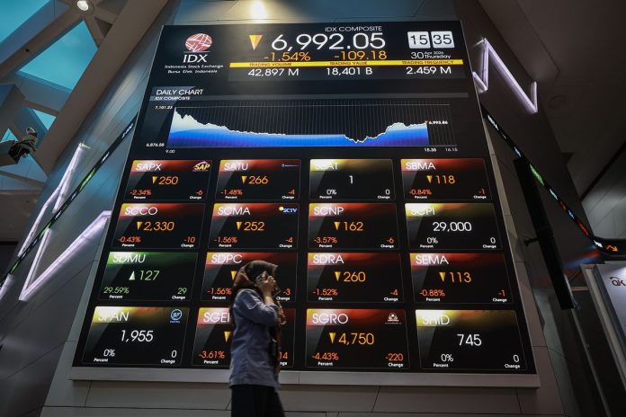 Kebijakan Ekonomi Pemerintah Berpengaruh terhadap IHSG, Mitigasi Harus Disiapkan Matang