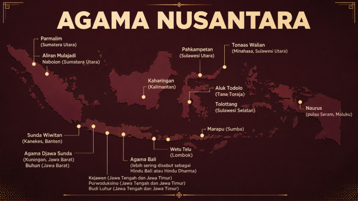 Ke Mana Perginya Kepercayaan Asli Nusantara?